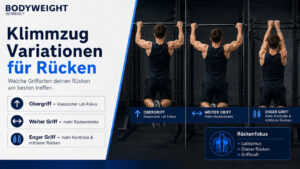 Klimmzug Variationen für Rücken