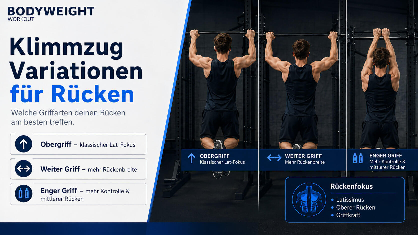 Klimmzug Variationen für Rücken