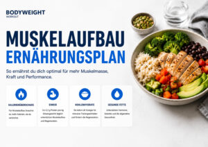 Muskelaufbau Ernährungsplan