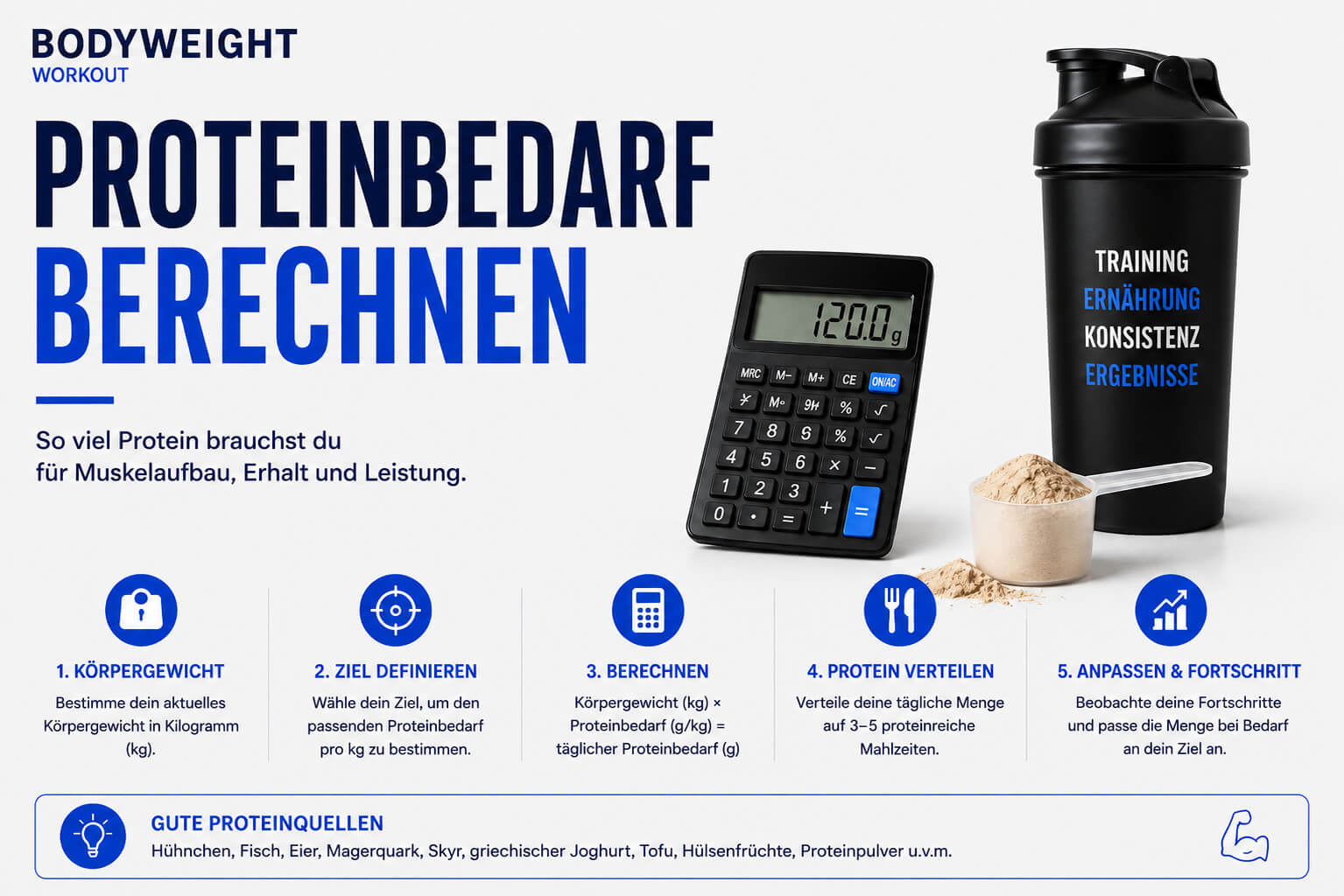 Proteinbedarf berechnen